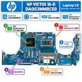 Tổng thể mainboard HP Victus 16-D mã DA0G3MMBCE0