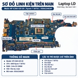 Tổng thể mainboard HP x360 435 G9 mã 050A3346301
