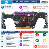 Tổng thể mainboard HP ZBook Studio G3 15 G3 mã LA-C401P