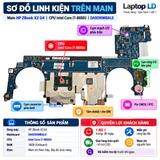 Tổng thể mainboard HP ZBook X2 G4 mã DA0D95MBAL0
