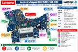 Tổng thể mainboard Lenovo IdeaPad 300-15ISK 300-17ISK mã NM-A481