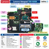 Tổng thể mainboard Lenovo IdeaPad 700-15ISK mã 15221-1M