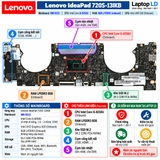Tổng thể mainboard Lenovo IdeaPad 720S-13IKB mã NM-B331