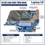 Tổng thể mainboard Lenovo IdeaPad Flex 5 15ITL05 mã 203044-1