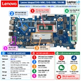 Tổng thể mainboard Lenovo IdeaPad S145-14IWL S145-15IWL V14-IWL mã NM-C121