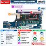 Tổng thể mainboard Lenovo IdeaPad S540-13IML mã NM-C571