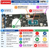 Tổng thể mainboard Lenovo IdeaPad Yoga C940-14IIL mã NM-C761