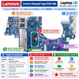 Tổng thể mainboard Lenovo IdeaPad Yoga S740-14IIL mã NM-C451