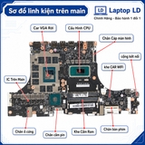 Tổng thể mainboard Lenovo Legion 7 16ITHg6 mã NM-D721