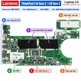 Tổng thể mainboard Lenovo ThinkPad L14 Gen 2 L15 Gen 2 mã NM-D391