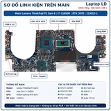 Tổng thể mainboard Lenovo ThinkPad P1 Gen 4 mã 213015-1