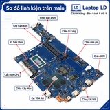 Tổng thể mainboard MSI Gaming Cyborg 14 A13VE