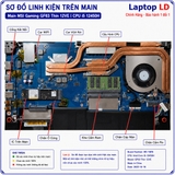 Tổng thể mainboard MSI Gaming GF63 Thin 12VE