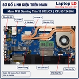 Tổng thể mainboard MSI Gaming Thin 15 B12UCX