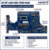 Tổng thể mainboard MSI Katana GF76 mã MS-17L4