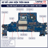 Tổng thể mainboard MSI Stealth 15 A13VF mã MS-16V61