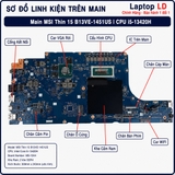 Tổng thể mainboard MSI Thin 15 B13VE-1451US