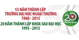Thông báo mở lớp Bổ sung kiến thức cho kỳ thi cao học ngoại thương FTU tháng 5 năm 2018