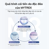 VÒI HOA SEN CAO CẤP MYTREX HIHO FINE BUBBLE + E