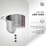 Bộ Nồi Lẩu Đa Năng Inox 18/10 Liền Khối Gume GM - N3326