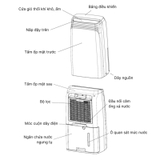 MÁY HÚT ẨM WOOD’S MDK21