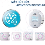 Máy hút sữa điện đơn Philips Avent SFC301/01