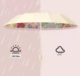 Ô 2 LỚP CHỐNG TIA UV CAO CẤP MAGRACE