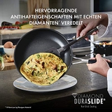 Set chảo Zwilling 65249 by Cornelia Poletto Frying Pan 3c, 18/10 Steel