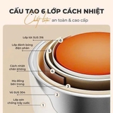 BÌNH ĐỰNG THỨC ĂN GIỮ NHIỆT GUME GM-F11 560ML