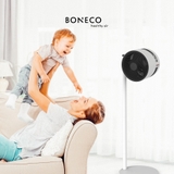 Quạt đối lưu Boneco F230