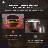 Nồi cơm điện Bear SB-NC30B