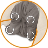 MÁY MASSAGE CỔ VAI GÁY MEDISANA NM 860