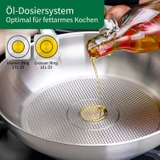Chảo Inox FACKELMANN Chefkoch Munich