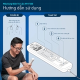 Máy xung điện trị liệu OMRON HV-F230