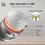 Bộ Nồi Inox 304 Cao Cấp Gume Classic GM-3566