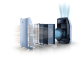MÁY LỌC KHÔNG KHÍ PHILIPS AC1217/10