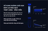 Máy triệt lông trẻ hoá da công nghệ IPL sapphire lạnh pin sạc NanoTime B65Pro