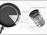 Chảo rán chống dính Altenbach made in Korea