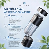 Bình tạo nước giàu hydrogen cầm tay U ULTTY model H+ (màu đen)