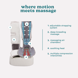 Máy massage trị liệu chân và bàn chân Homedics FMS-340