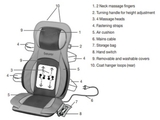 Đệm massage Shiatsu 3 trong 1 Beurer MG320