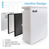 Máy lọc không khí Levoit LV-PUR131
