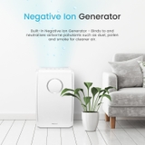 MÁY LỌC KHÔNG KHÍ PRO BREEZE TM 5 in 1, NHẬP ĐỨC