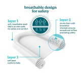 Đệm massage 3 trong 1 dành cho trẻ em HoMedics MYB-L100