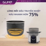 Nồi áp suất điện đa năng GUME GMPC-2201