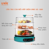 Nồi hấp điện Unie UE680