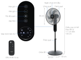 QUẠT ĐỨNG PHILIPS CAO CẤP CX1520/01