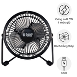 Quạt mini để bàn Russell Hobbs RHUSBF0421B