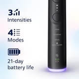 Set 2 bàn chải đánh răng điện Philips Sonicare HX7429/03 7100