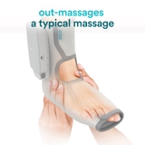 Bao massage khí nén quấn cổ chân HoMedics SR-CMF10H